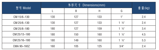 QQ图片20220222141955.png